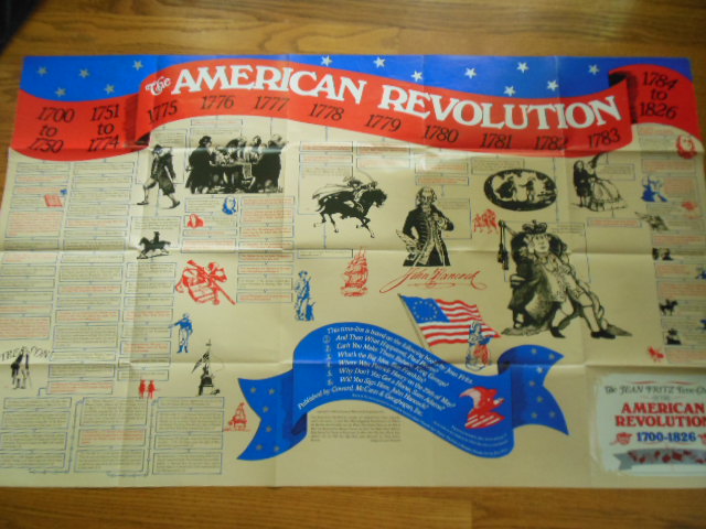 Image for The Jean Fritz Time-Chart of the American Revolution