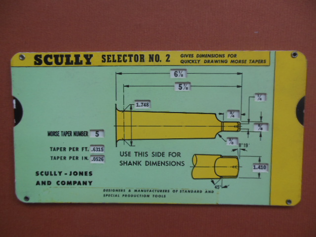 Image for Scully Jones Selector No. 2; Dimensions for Drawing Morse Tapers