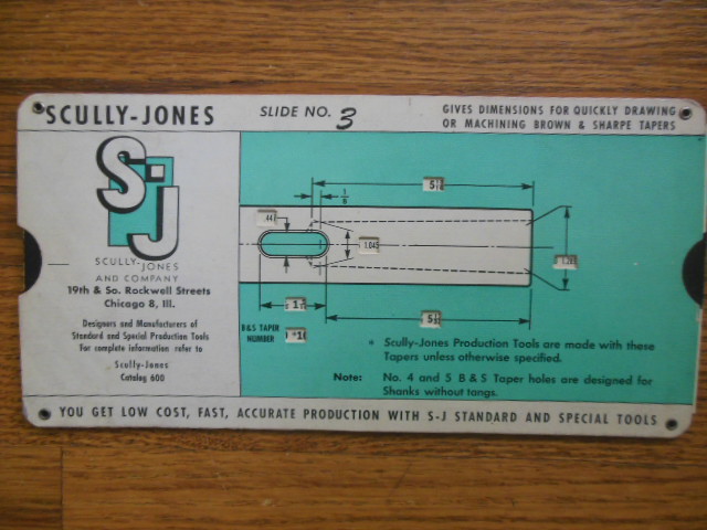 Image for Scully Jones Company Slide No. 3